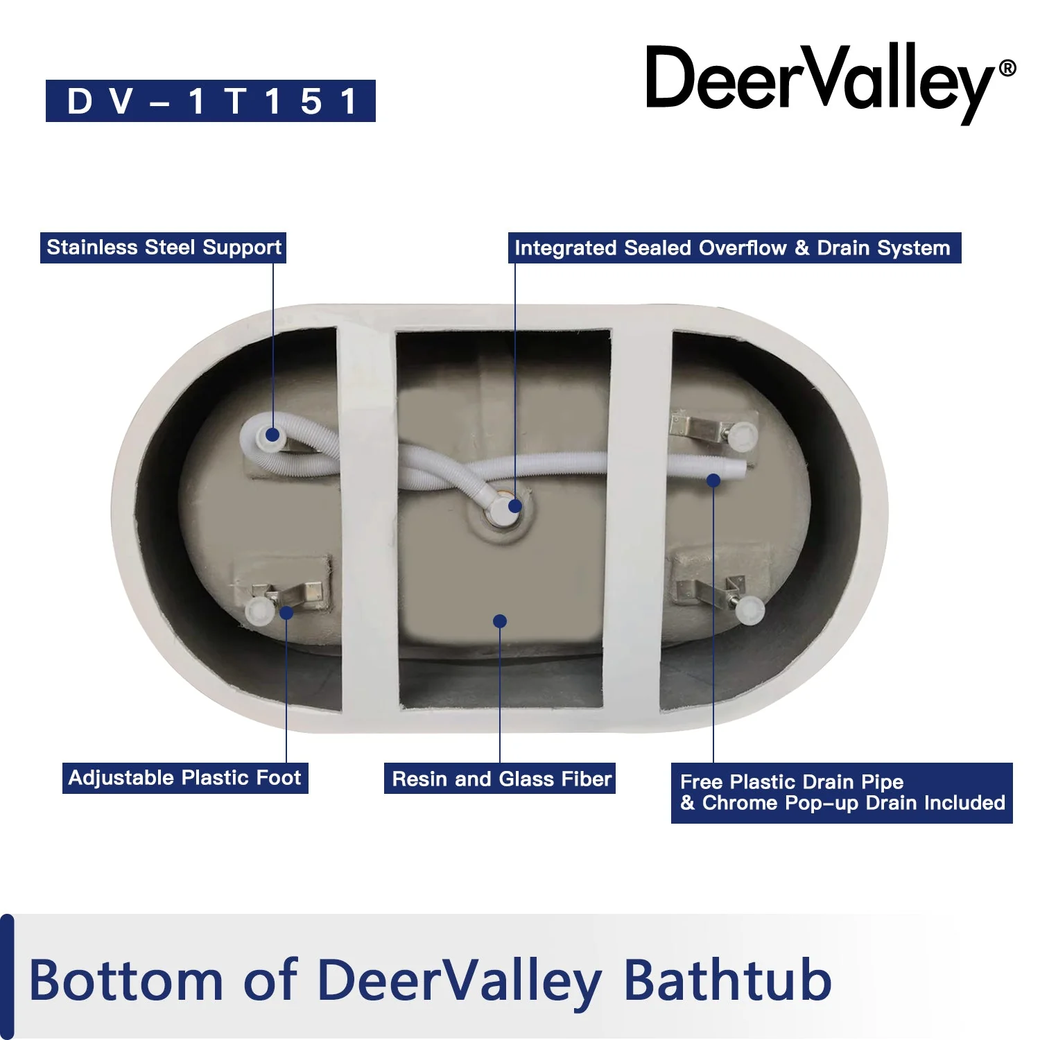 DeerValley DV-1T151S HORIZON 59" X 30" Freestanding Acrylic Bathtub - Image 13