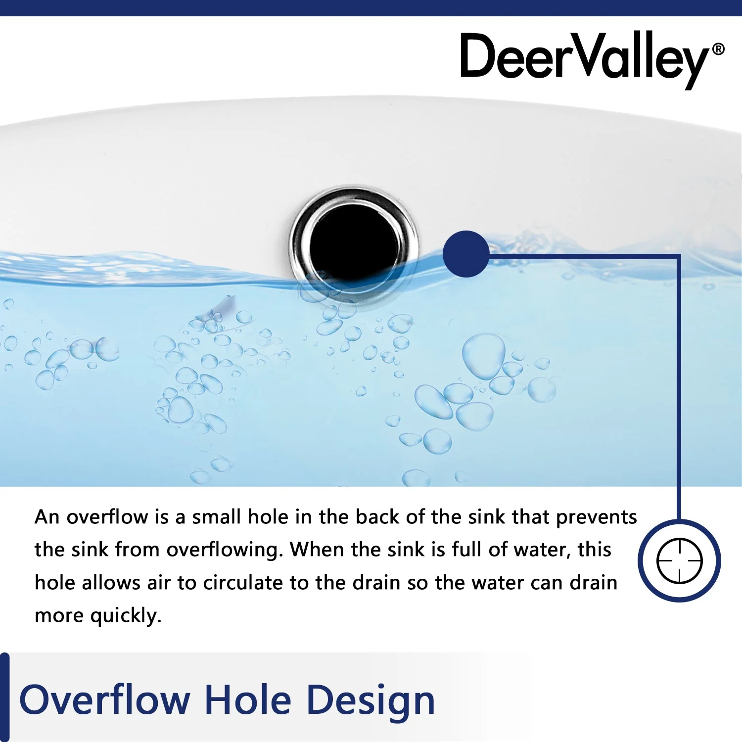 LIBERTY 17" X 14" Oval Undermount Bathroom Sink, Overflow Hole - Image 6